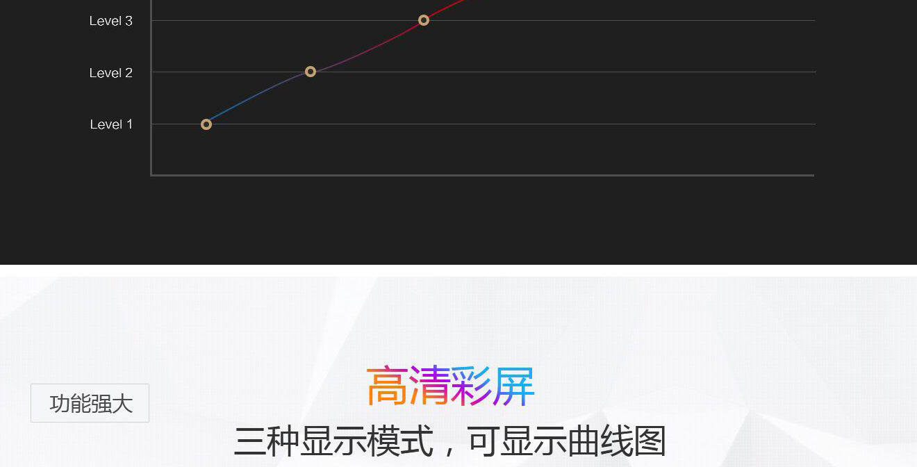 沃赛特页面设计效果图