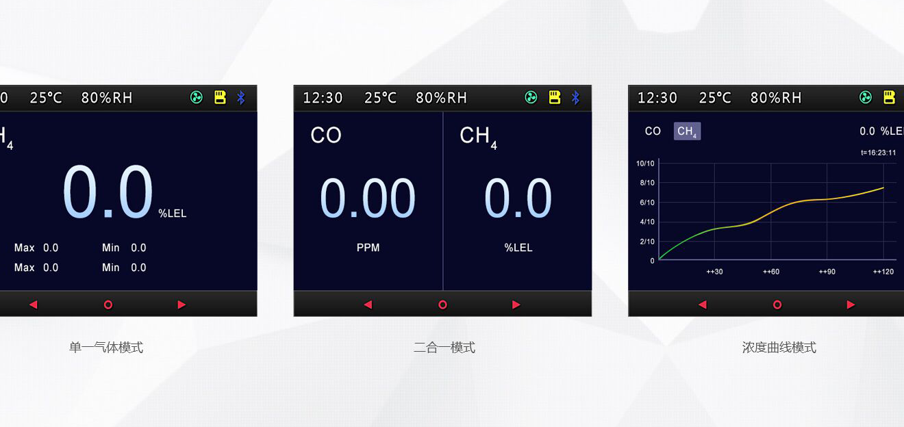 沃赛特页面设计效果图